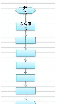 excel流程图excel如何制作流程图怎么用excel做流程图