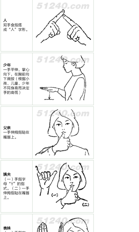 学手语的软件哪个好用正常人学手语的危害想学手语下载什么软件