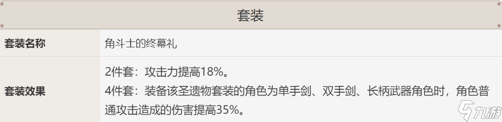 最后推荐的武人圣遗物套,两件套效果是能够将角色的