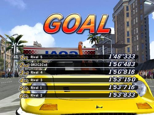 Խ2006(Outrun 2006: Coast 2 Coast)ͼ