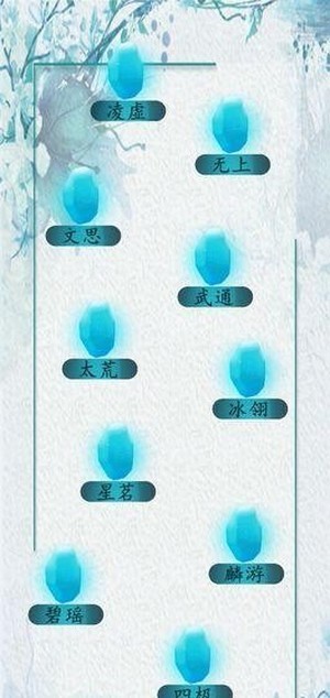 ʱ԰ͼ