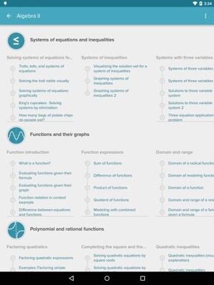 Khan Academy԰ͼ
