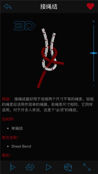 Knots 3D԰ͼ