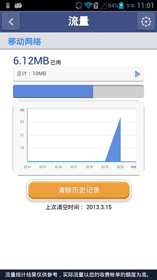 HUAWEI Mobile WiFi 2԰ͼ