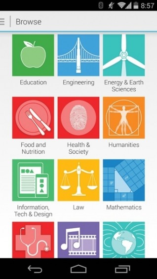 Coursera԰ͼ