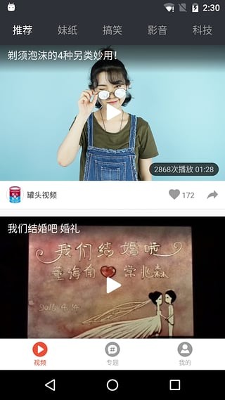 Ƶ԰ͼ