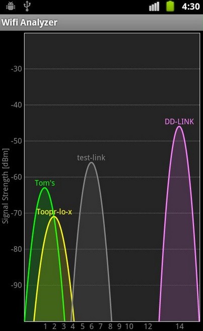 wifipcͼ