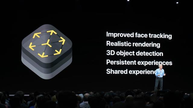 ƻ WWDC 2018Ϣȫܽῴ