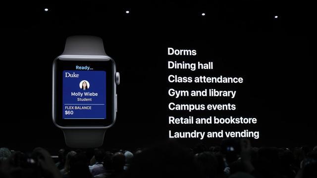 ƻ WWDC 2018Ϣȫܽῴ