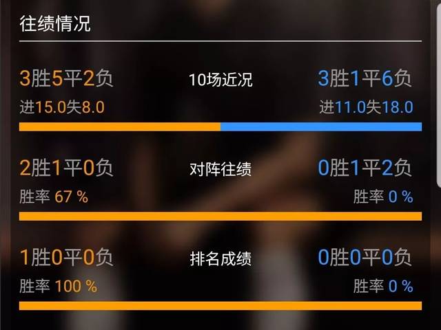 2018˹籭ױVSձ6242300ֱַ߲ŵַ ȷԤ