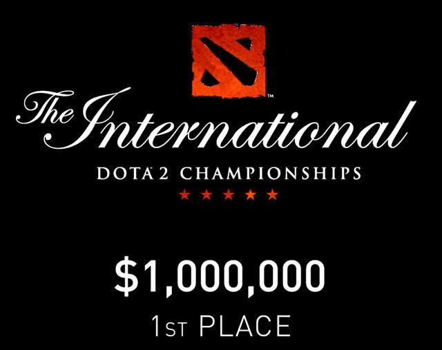 DOTA2TI1-TI8عˣഺԸź