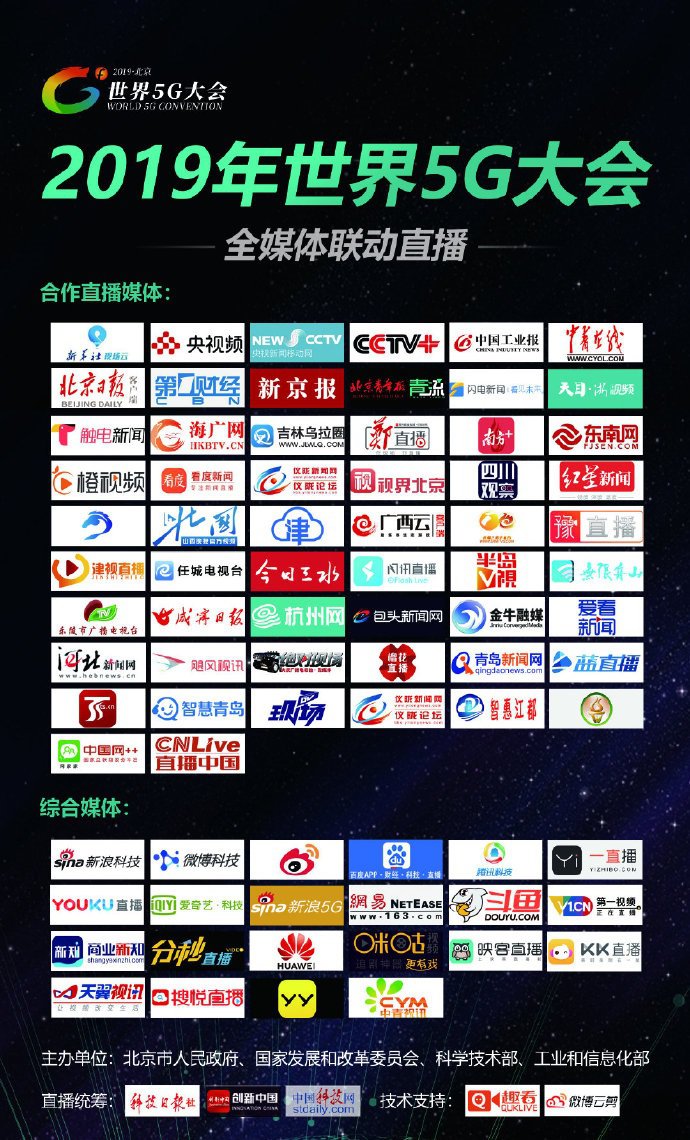 20195Gٰʱֱ￴? 5gֱ