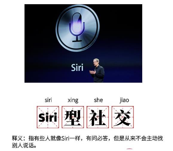 Siri罻ʲô˼Siri罻ʲô[ͼ]ͼƬ1