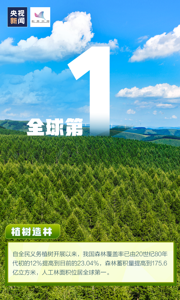 2022世界地球日手抄報內容地球日手抄報內容30字世界地球日手抄報簡單