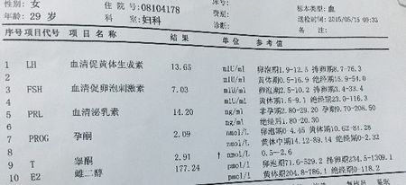 性激素六項能查出啥病性激素六項哪項看不孕性激素六項大概多少錢