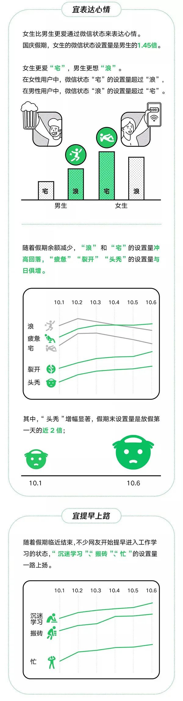 2021΢ݱô飿2021΢ݱ鿴