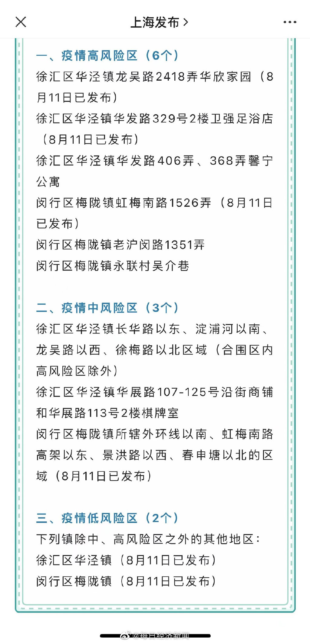 上海新增2例本土确诊5例本土无症状  上海新增3例本土确诊在哪个区 上海新增20例本土确诊病例