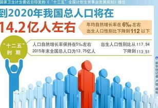 世界出生人口_国外2023年,新生儿人口首次降至80万以下,情况十分严峻(2)