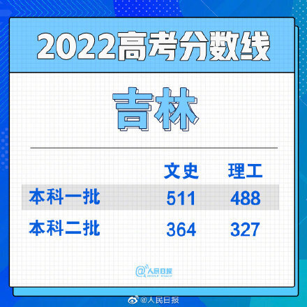 ߿2023깫ʱ 2023һķ