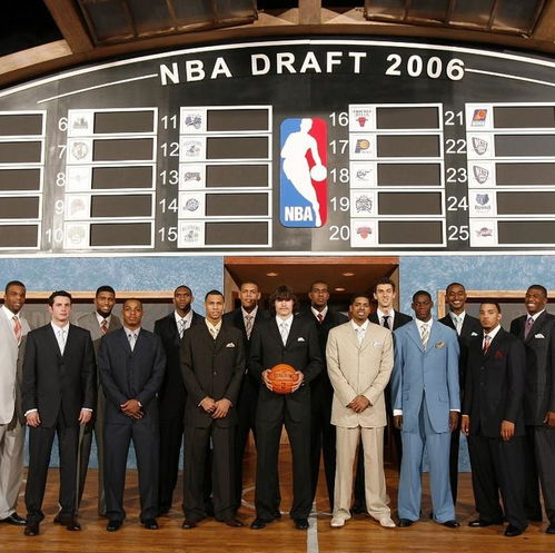 NBAѡ_6.27NBA2024ѡǰհ