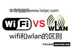 WiFiWLANɶ_WiFiWLANԭô