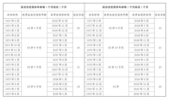 ¹涨2024ձ Ůְ¹涨2024