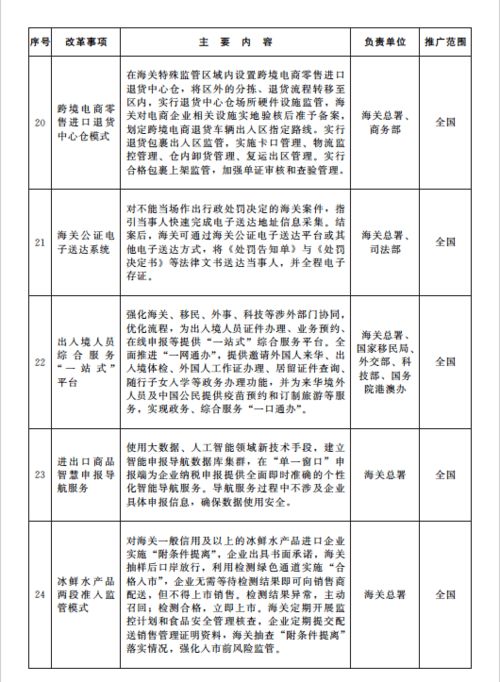 每周六天工作制到哪年变成五天半的_公司突然由原来的五天工作制改为六天，而且无加班费，该如何办