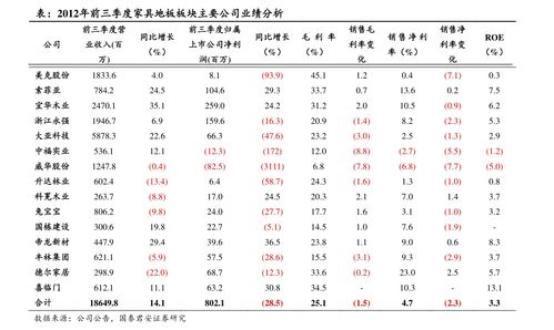 各位，现在黄金市场价多少钱一克_黄金怎么看实时走势