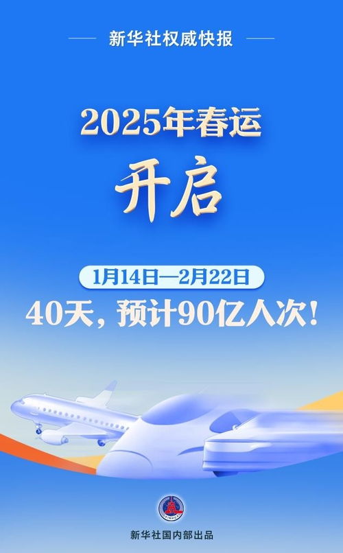 ע2025ֳ_飨2025һߣ