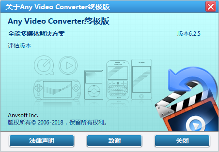 Any DVD Converter Professional