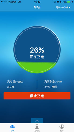 ͼ2
