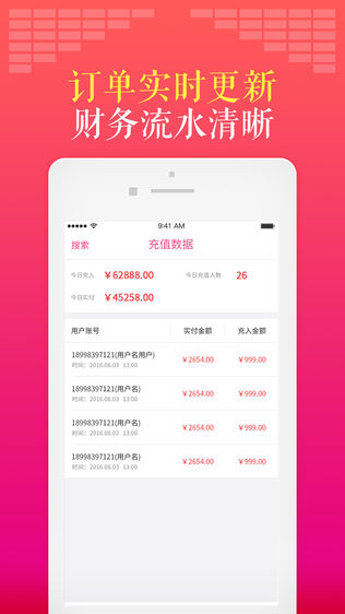 春尚美总店端