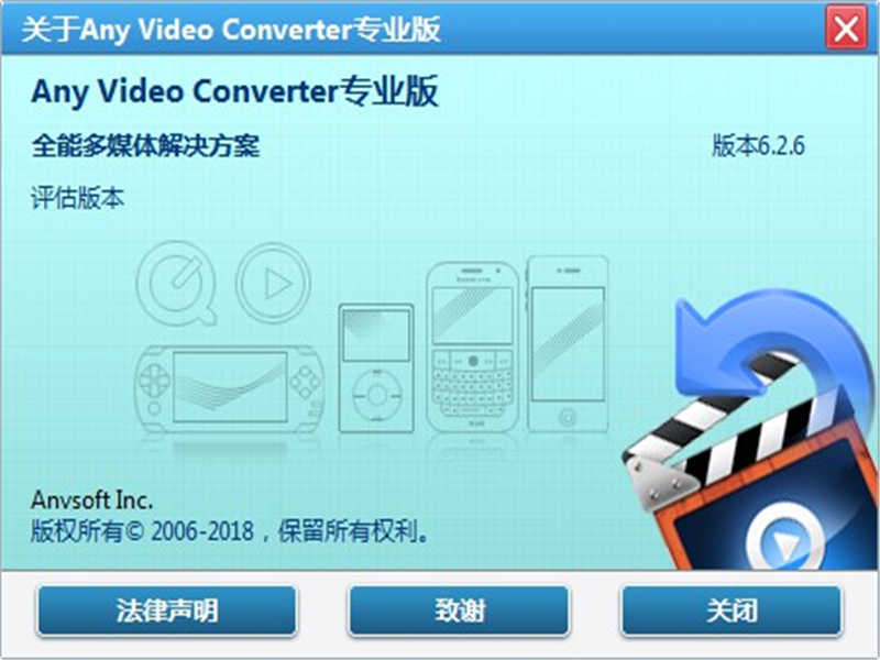 Any Video Converter Pro(ʽת)