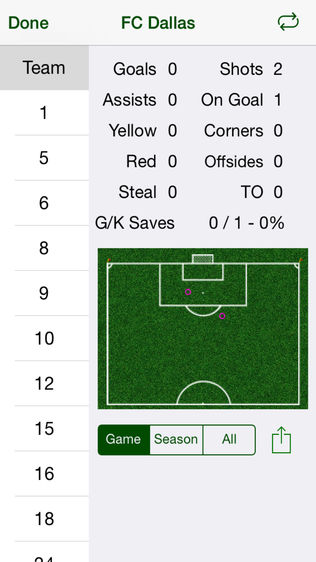 Score Soccer Liteͼ2