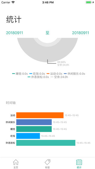 时律