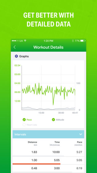 运动追踪器(Endomondo)