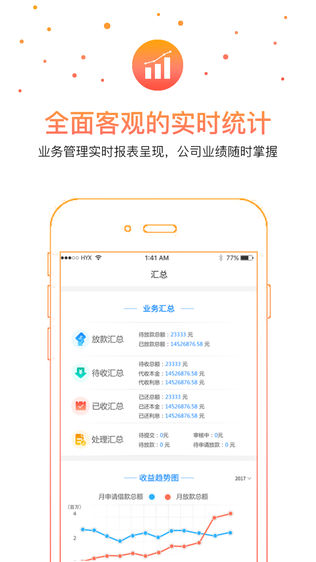 金磁直租