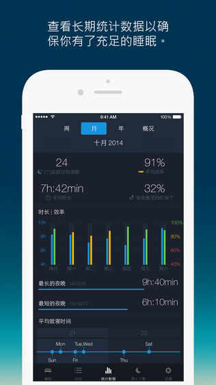 优质睡眠