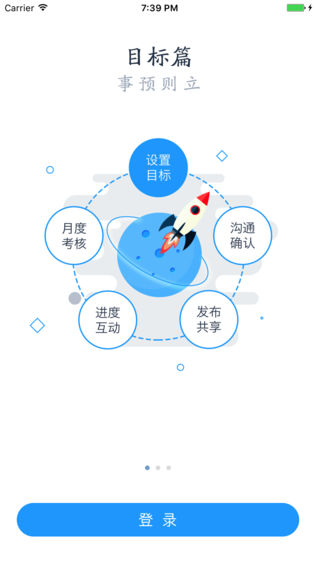 KPI 365ͼ0