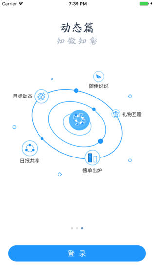 KPI 365ͼ2
