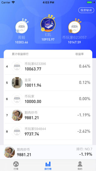 点币成金