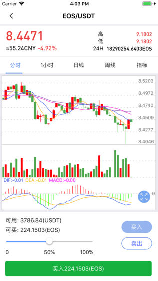 点币成金
