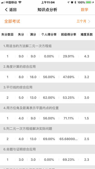 成绩宝