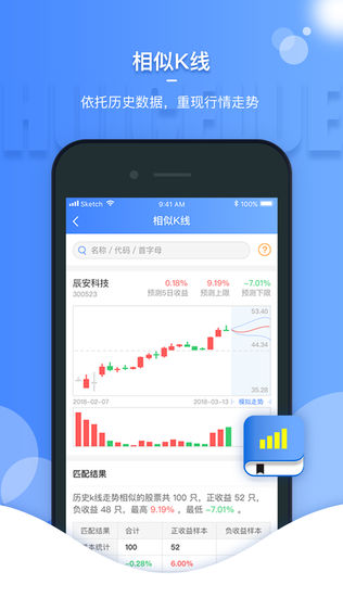 策略时代