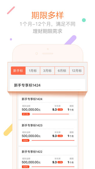 小微金融