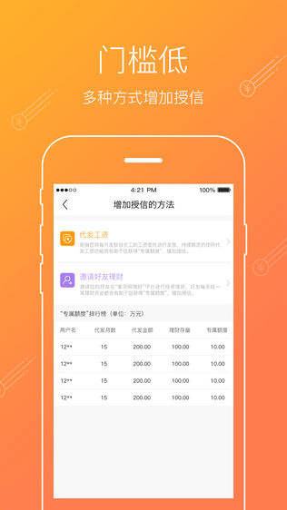 爱贷借款