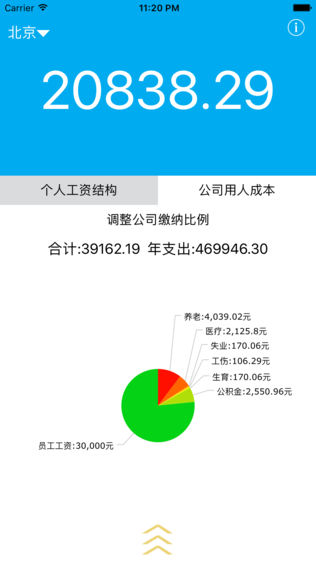нͼ2