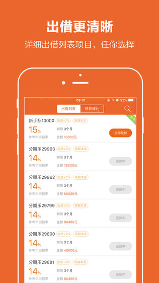 投复利