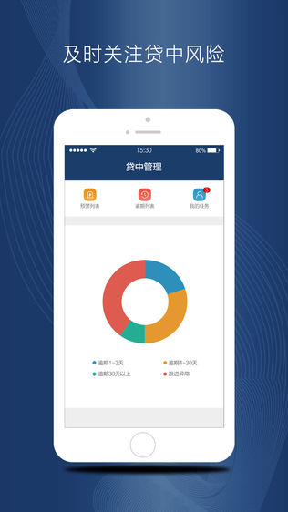 汇润车贷管家