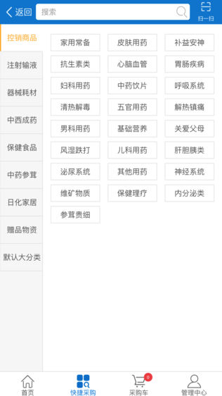 海天药品